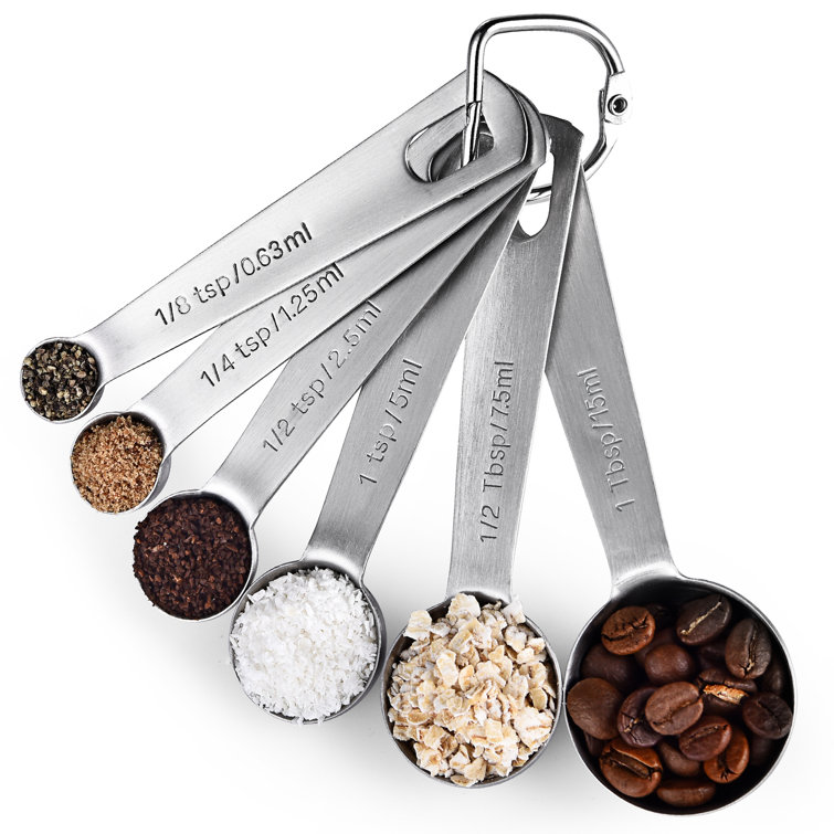 How To Make 1 8 Teaspoon? Sight Kitchen